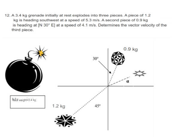 12. A 3.4 kg grenade initially at rest explodes into three