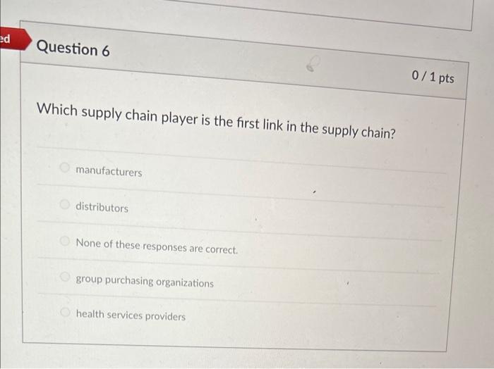  ed Question 6 0 / 1 pts Which supply chain player