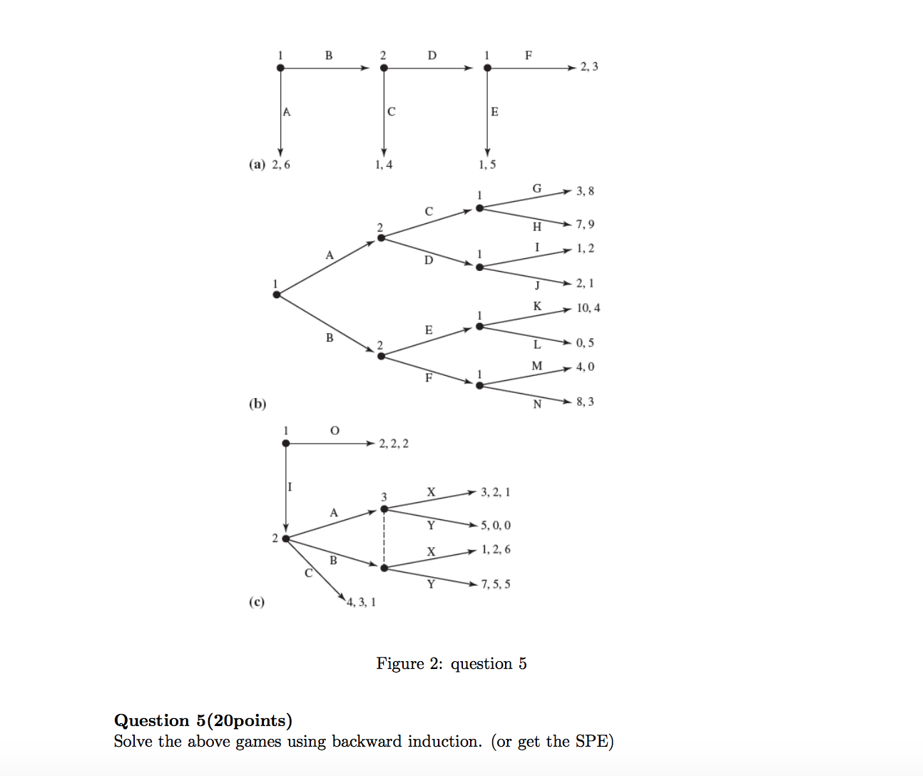 Please help me with this practice question, and provide explanations. Thank you!