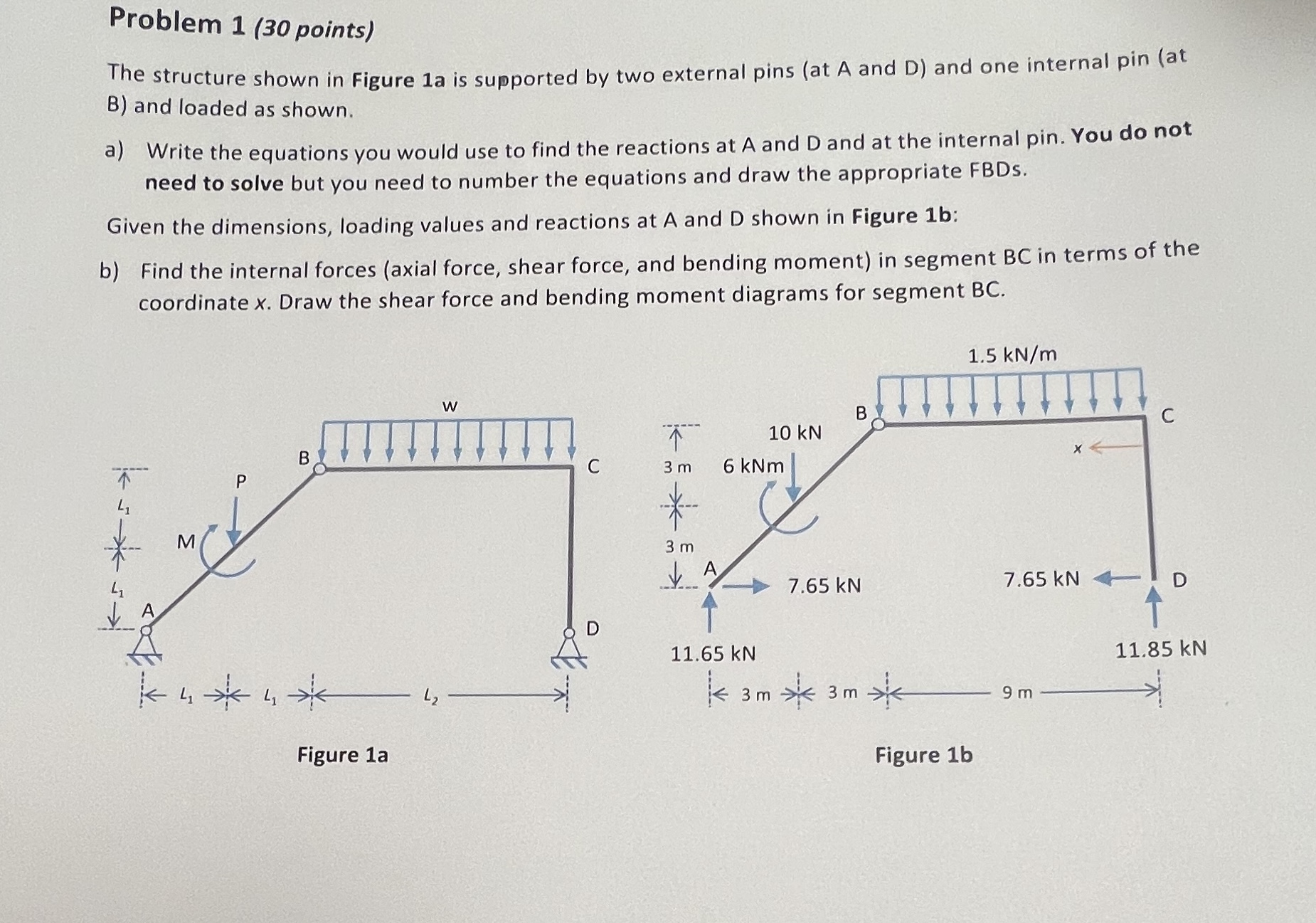 Problem 1 (30 points) The structure shown in Figure la is supported
