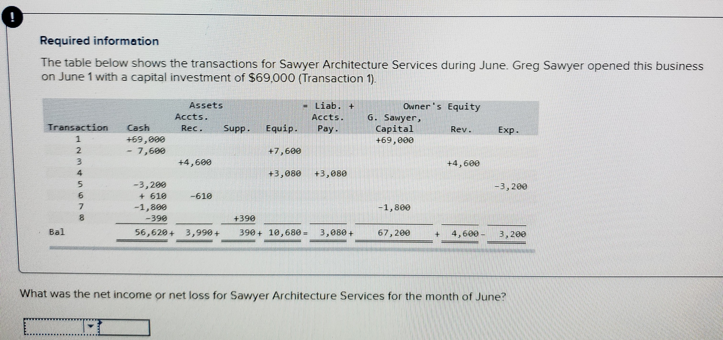 Can you please help me with this question from my study guide?