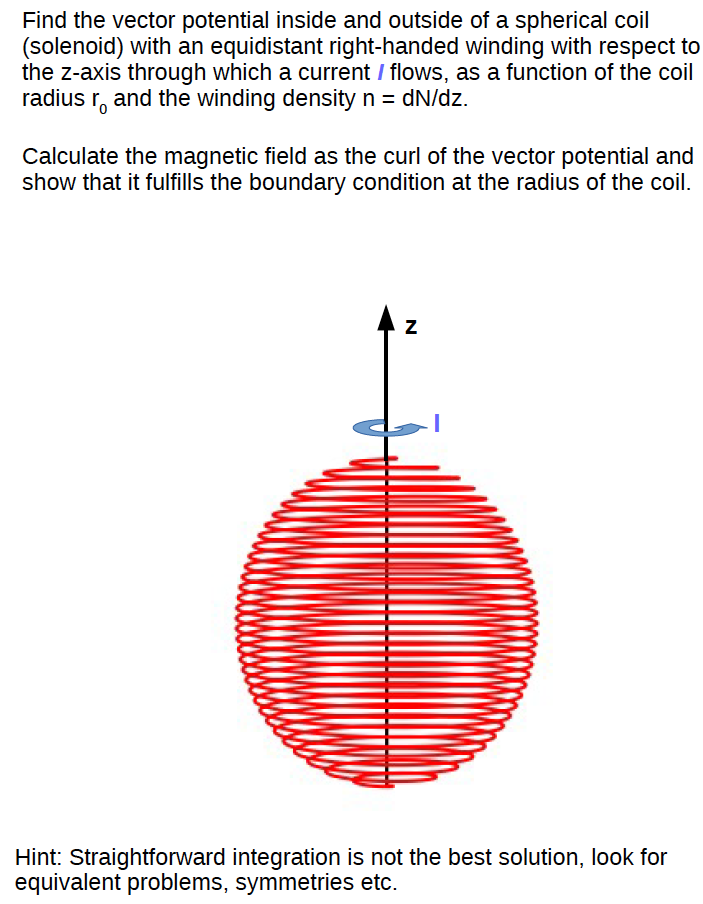 (solenoid) with an equidistant rig ht-handed winding with respect to the z-axis
