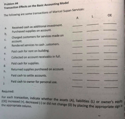 complete the following table: Equity Liabilities P270,000 Assets P457,000 1 9n,009 P500,000