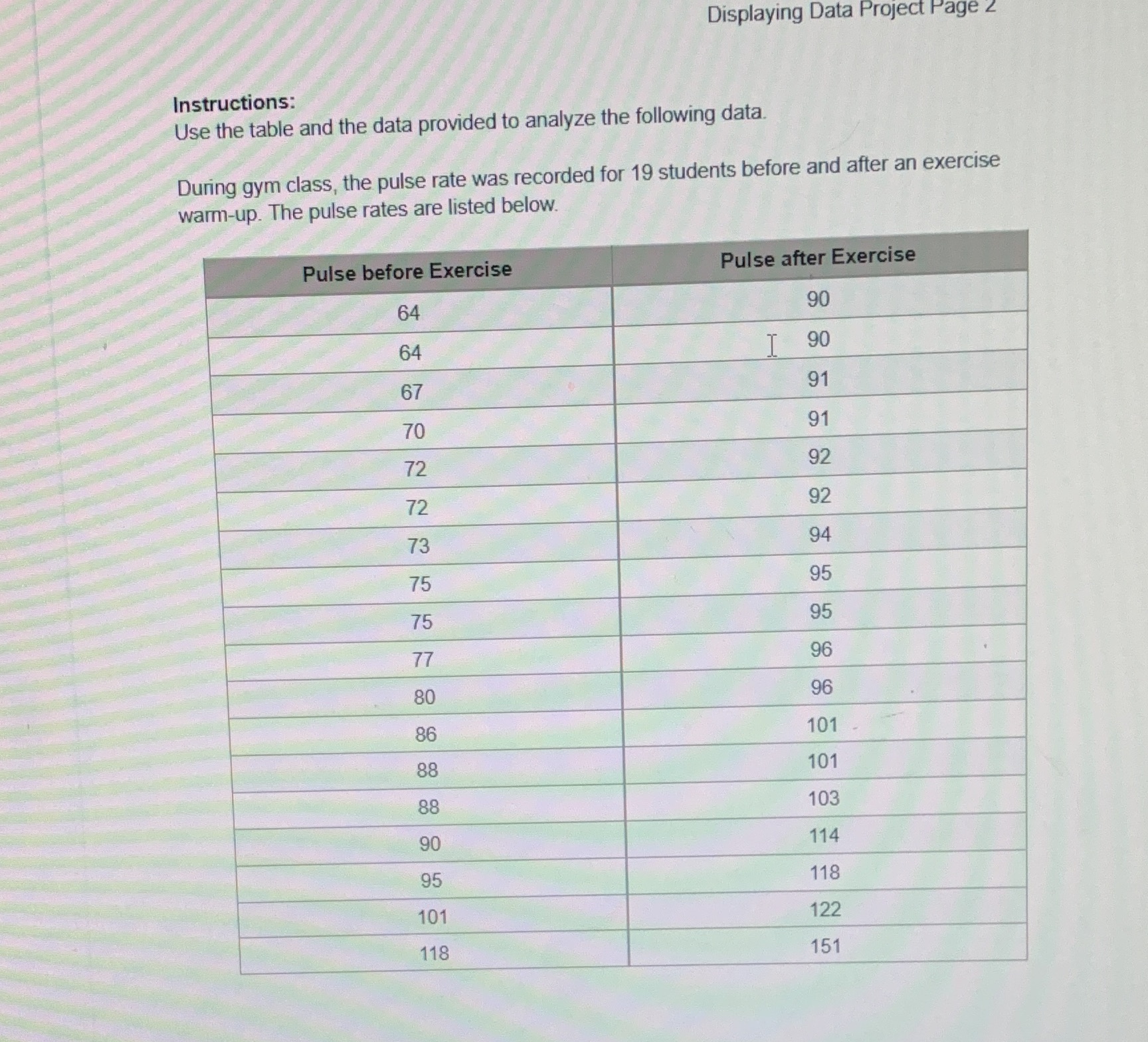PLEASE HELP ME WITH THIS PROJECT Displaying Data Project Page 2 Instructions: