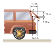 really appreciate the help1)The tailgate of a car is supported by the