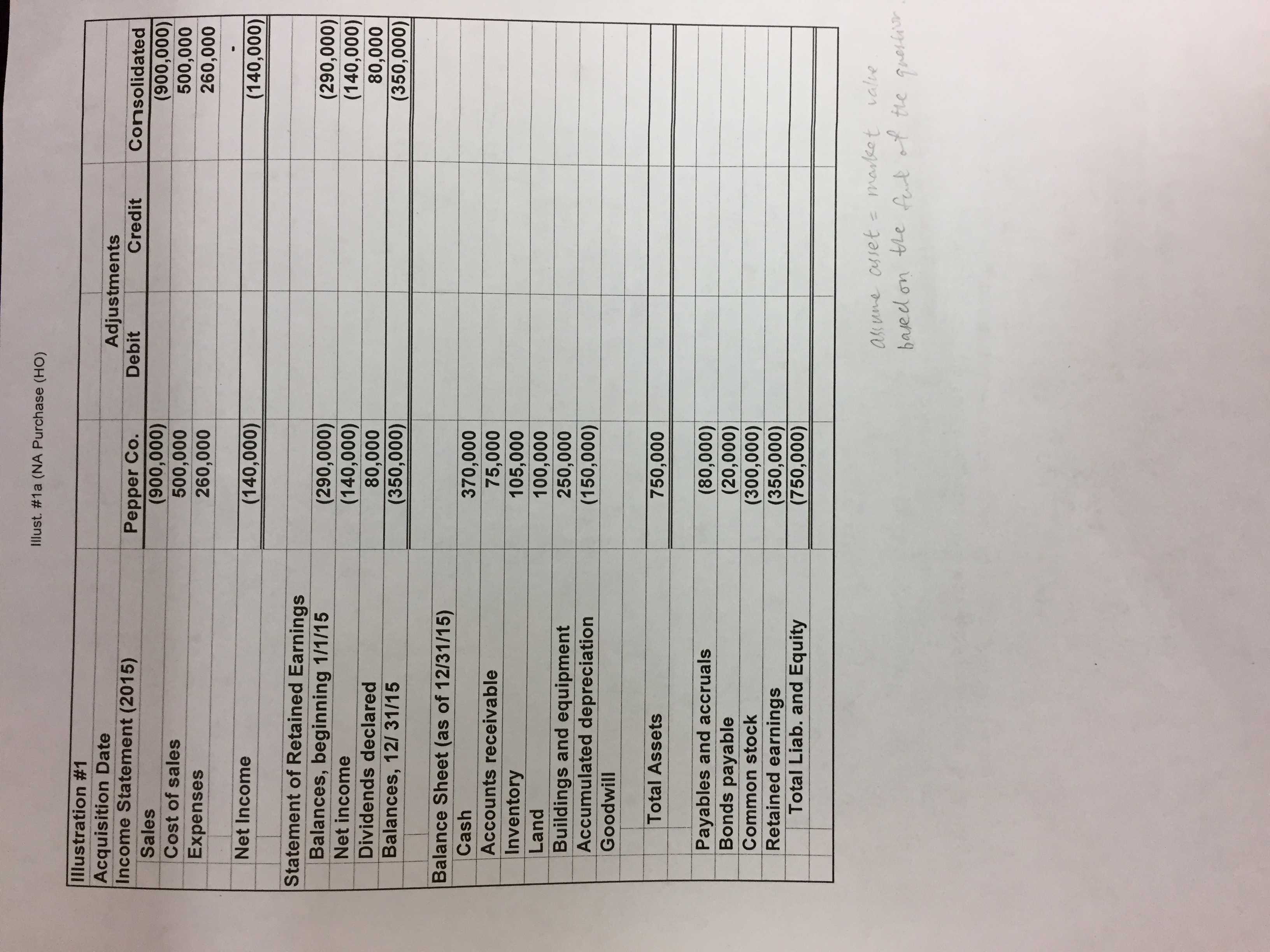 Hi, please help! You only need to do part (b) for
