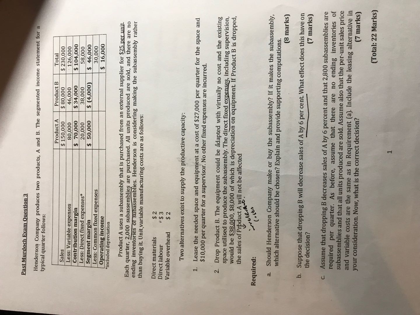 cannot understand the solution2 and 3 ,why have to use 0.06x (80000-50000