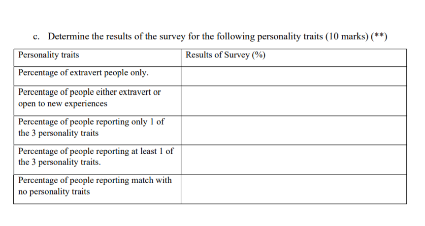 to provide descriptive statistics in our write-ups? 6.What does the standard deviation