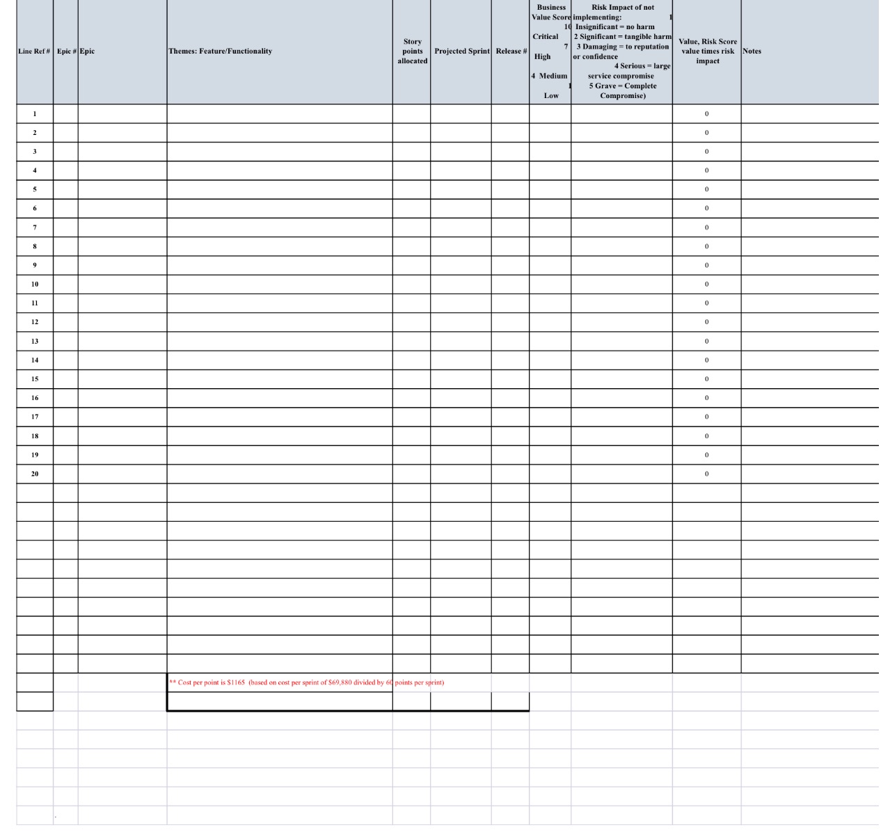 AGILE PROJECT Hypothetical Project: Developing a website for a French restaurant called