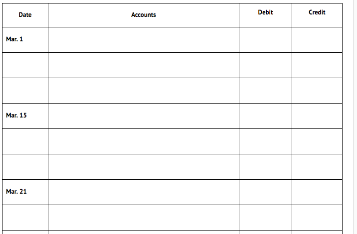 Loaned Delta Company szuoo cash and accepted a 9|] days, 995 note.