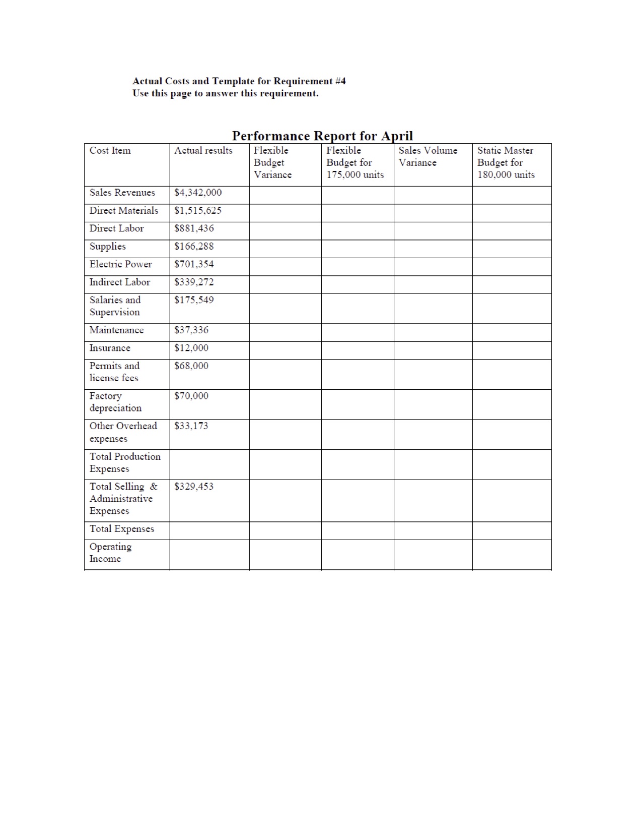 spaces provided. Please handwrite your answers. YOUR NAME CASE Cash budget, income