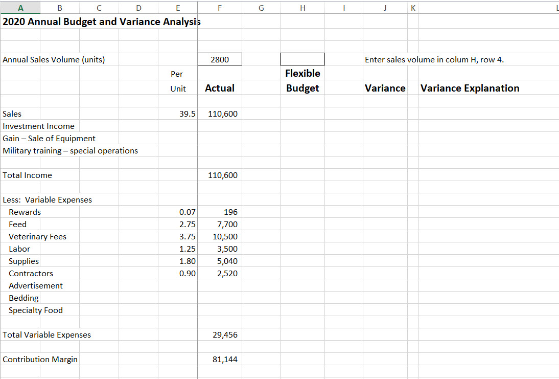  Read the instructions tab.Complete the Budget and Variance Analysis tab.Your responsibility