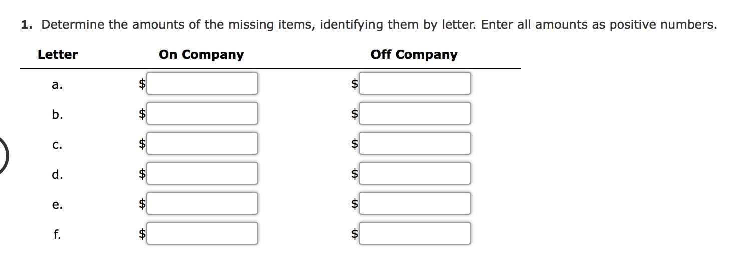  I am having some trouble with this problem, I really don't