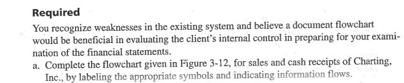 weaknesses in the existing system and believe a document flowchart would be