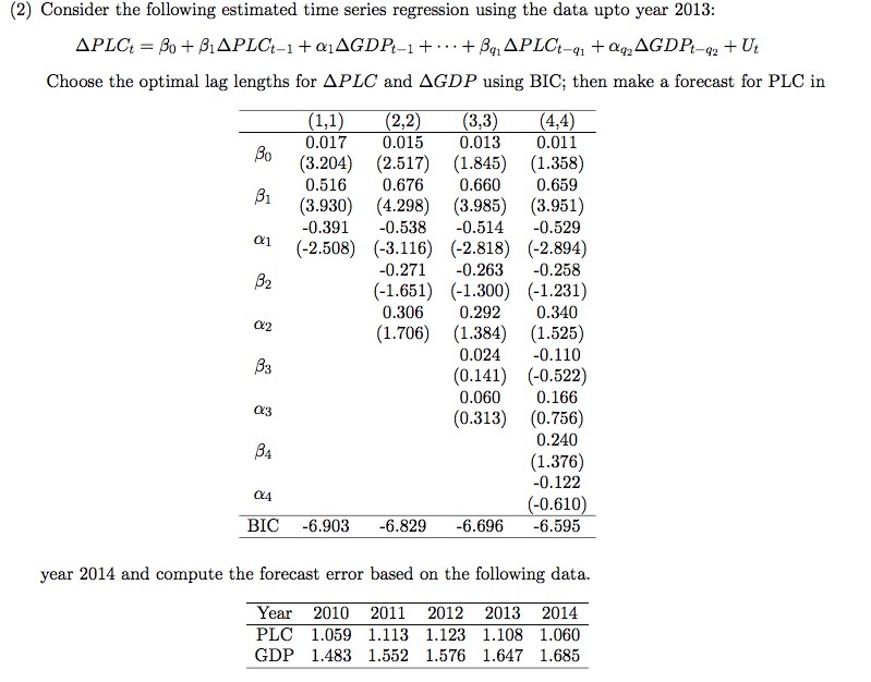  (2) Consider the following estimated time series regression using the data