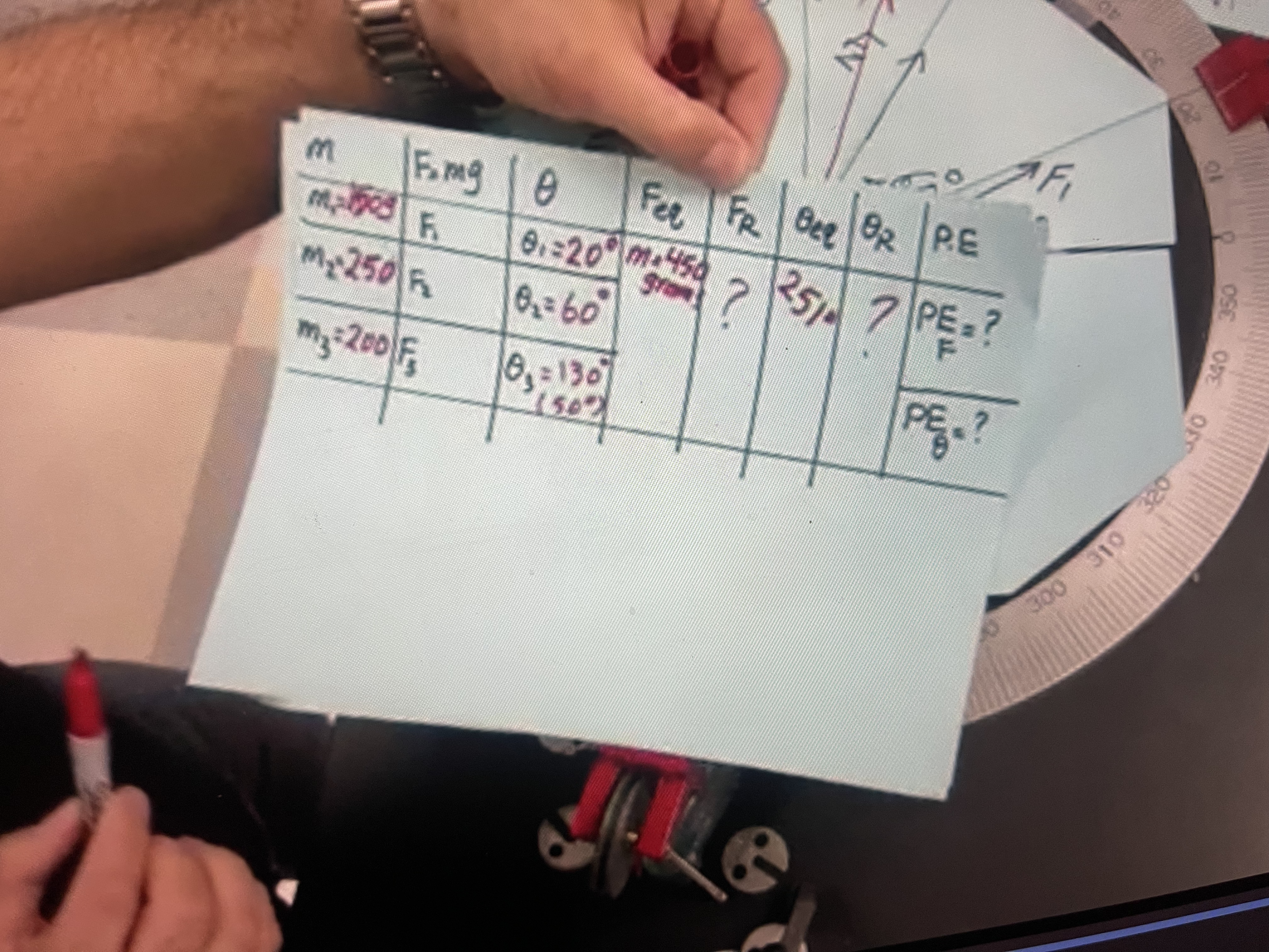 lab report. After the analytical method, solve both parts using the Graphical