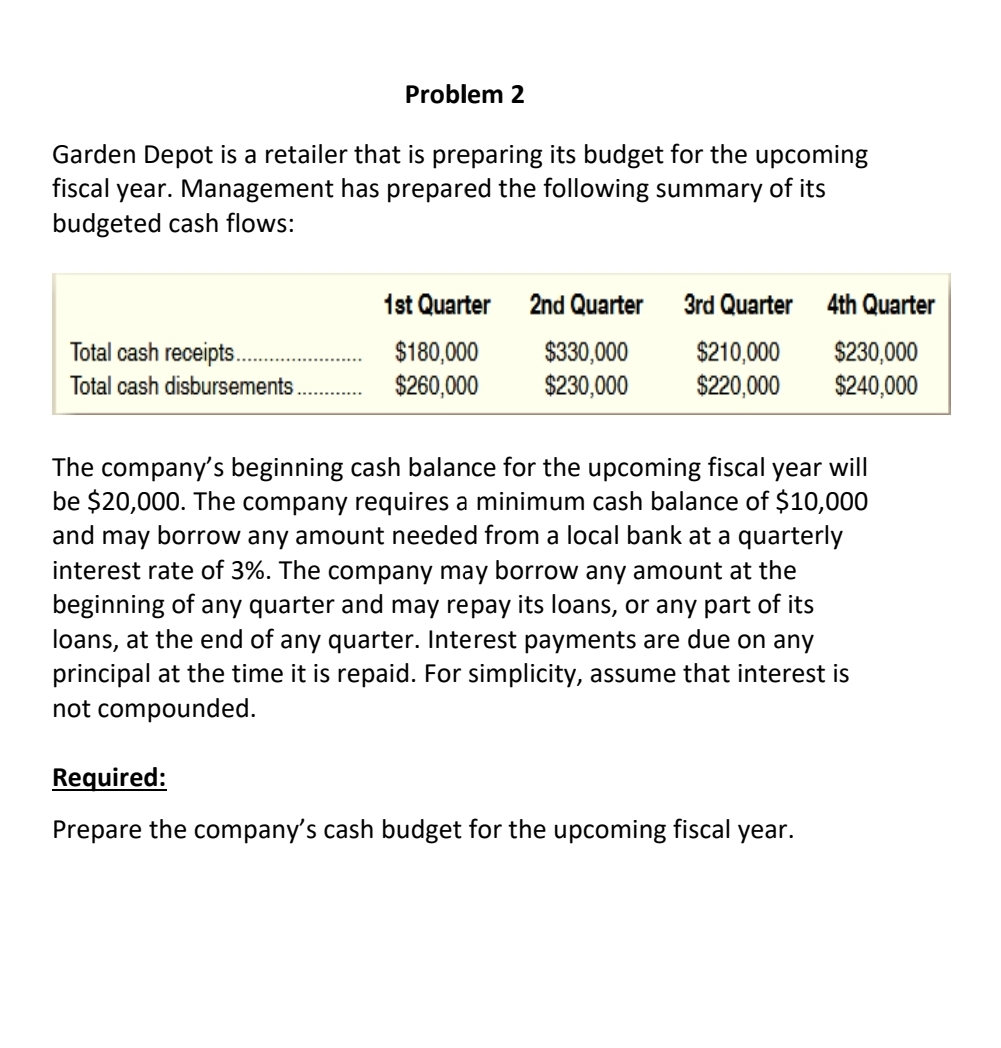 help Please Problem 2 Garden Depot is a retailer that is preparing