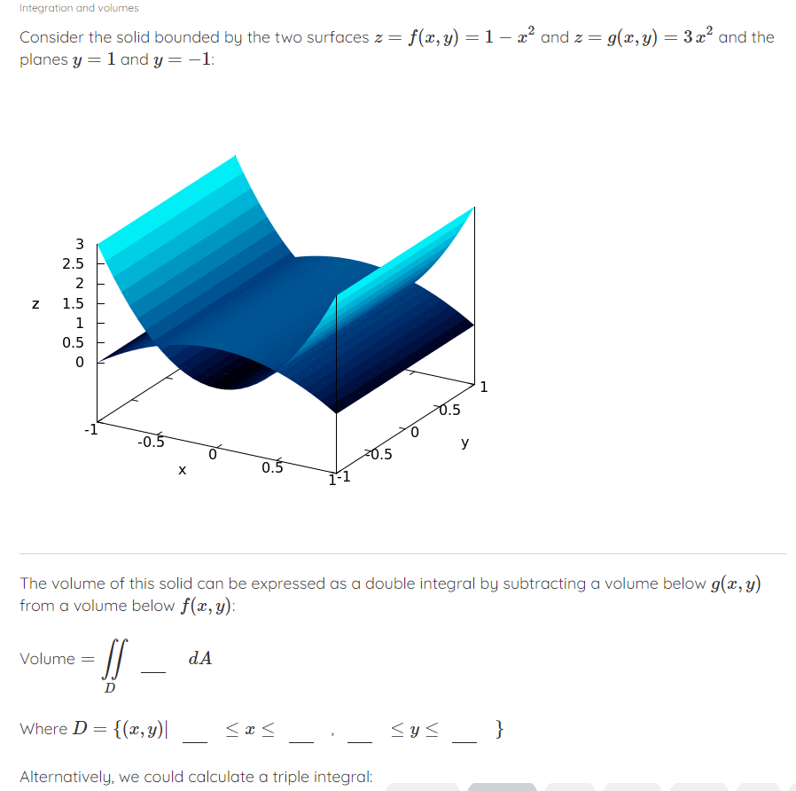 y) = 3x and the planes y = 1 and y =