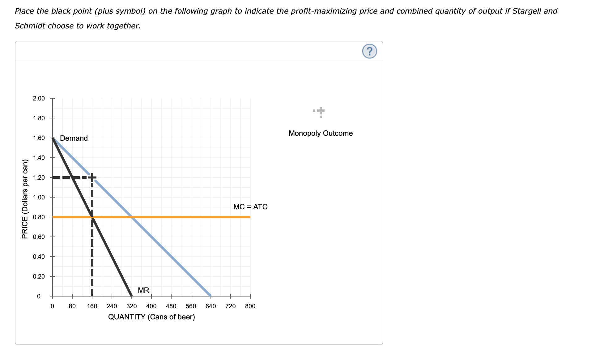 companies that operate in a duopoly (twofirm oligopoly). The daily marginal cost