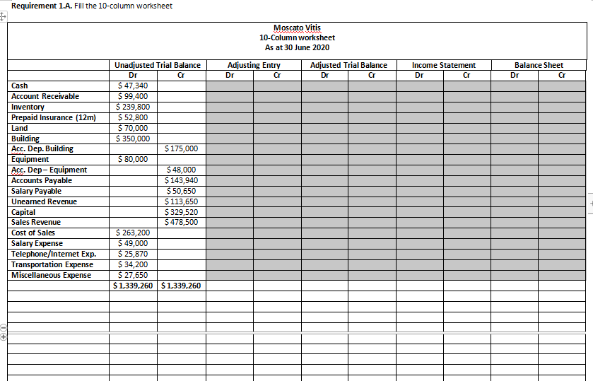 For this assignment, you are tasked to analyse two alternatives for the
