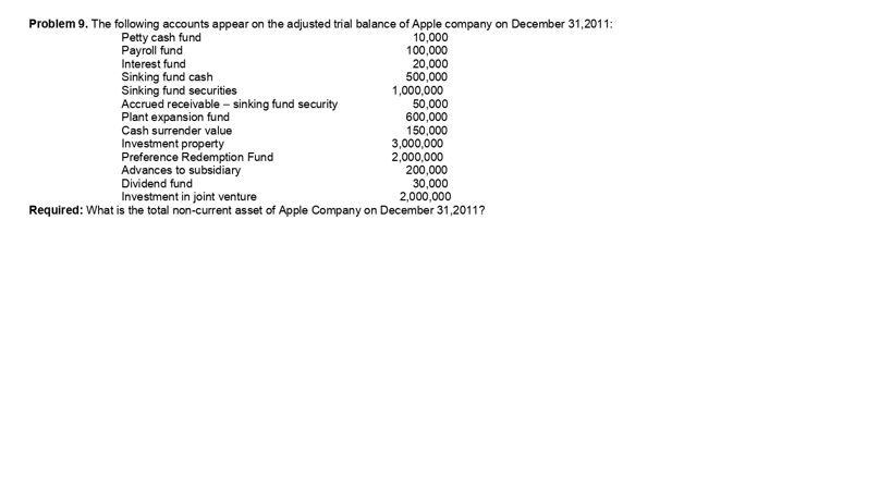funds for its bonds payable and redeemable preference shares as follows: First