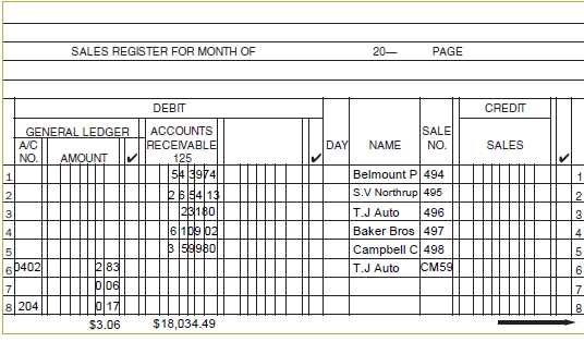 missing then please correct it with step by step solution. i also