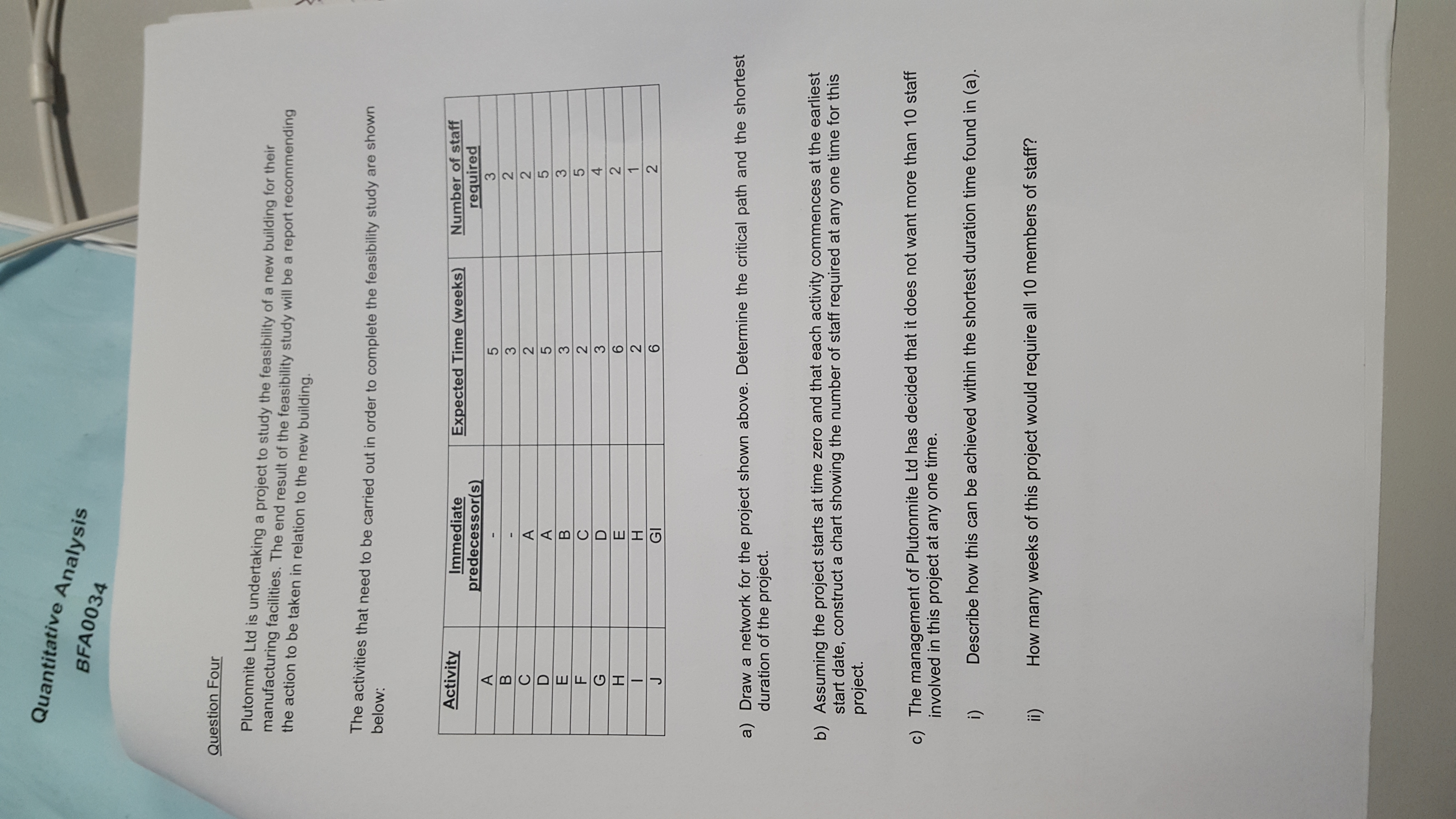 Plutonmite Ltd is undertaking a project. (Project Network). Maths required Number of