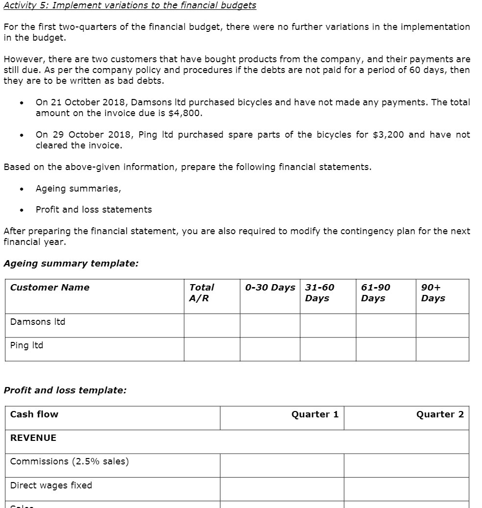  Activity 5: Implement variations to the financial budgets For the first