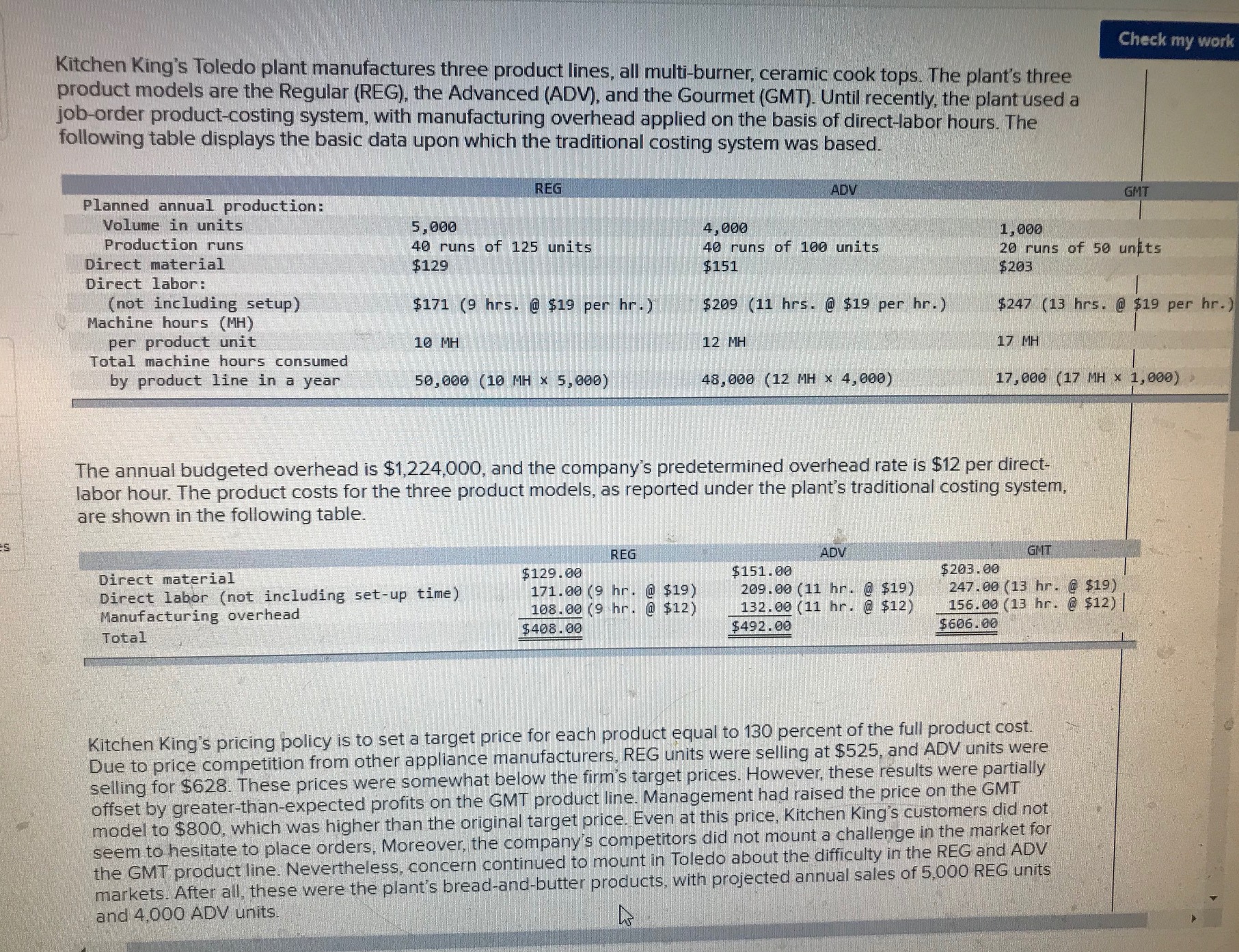 Please help answer accounting question, How Do get figures to compare overhead