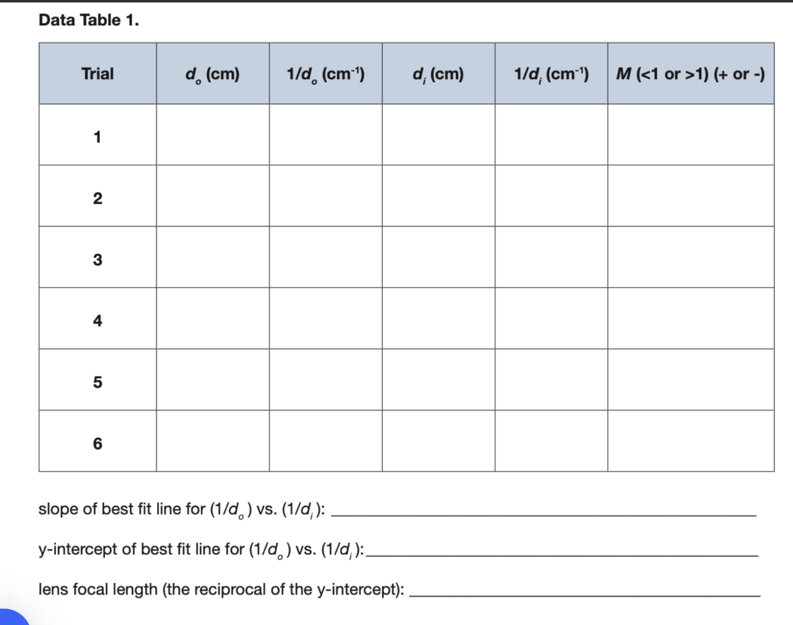  Can someone please help me with this,the lab seems easy but