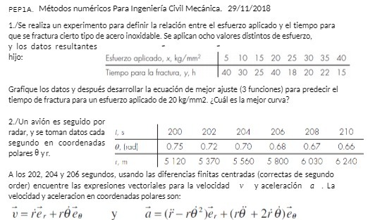 PEPIA. Mtodos numricos Para Ingenieria Civil MecSnica_ 29/11/2018 I_/Se realize un experimento