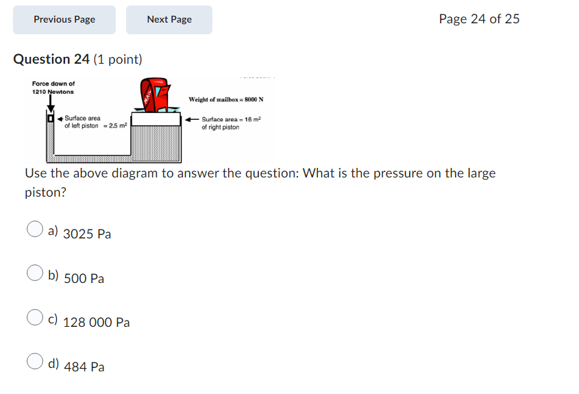 Previous Page Question 24 (1 point) Force of 1210 -2sm2 Next Page