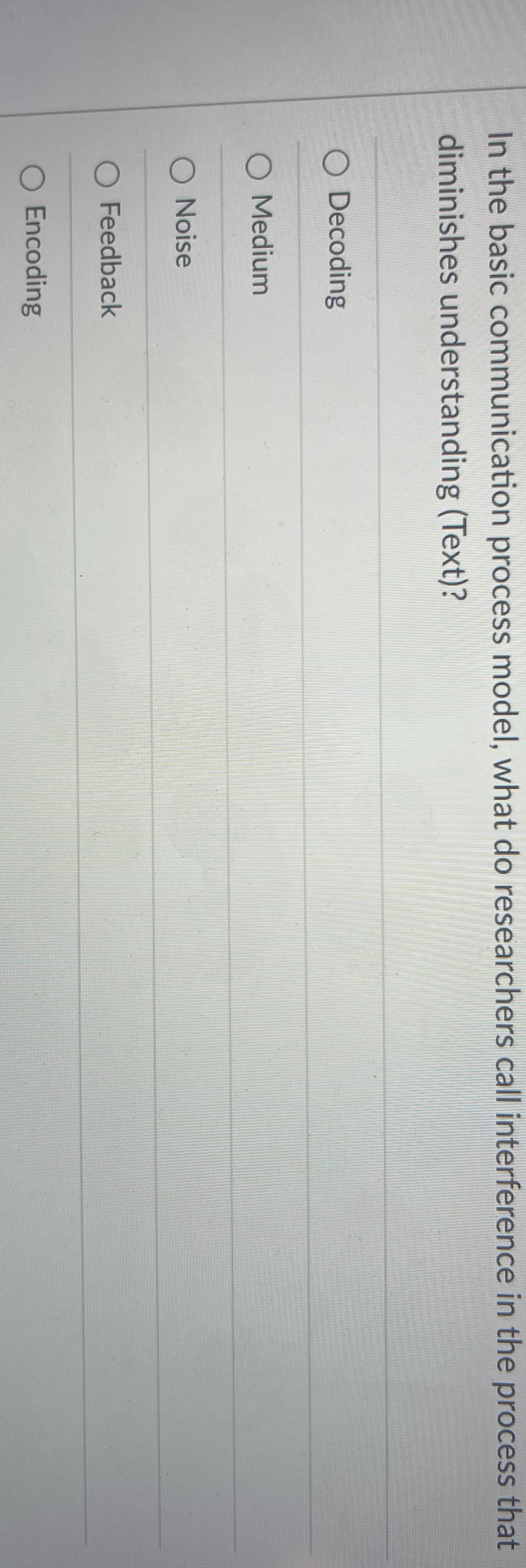  In the basic communication process model, what do researchers call interference