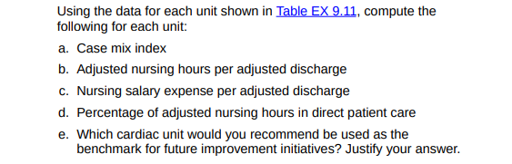 196,500 Annual Patient Days 12,450 14,000 13,275 Average Length of Stay 4.1
