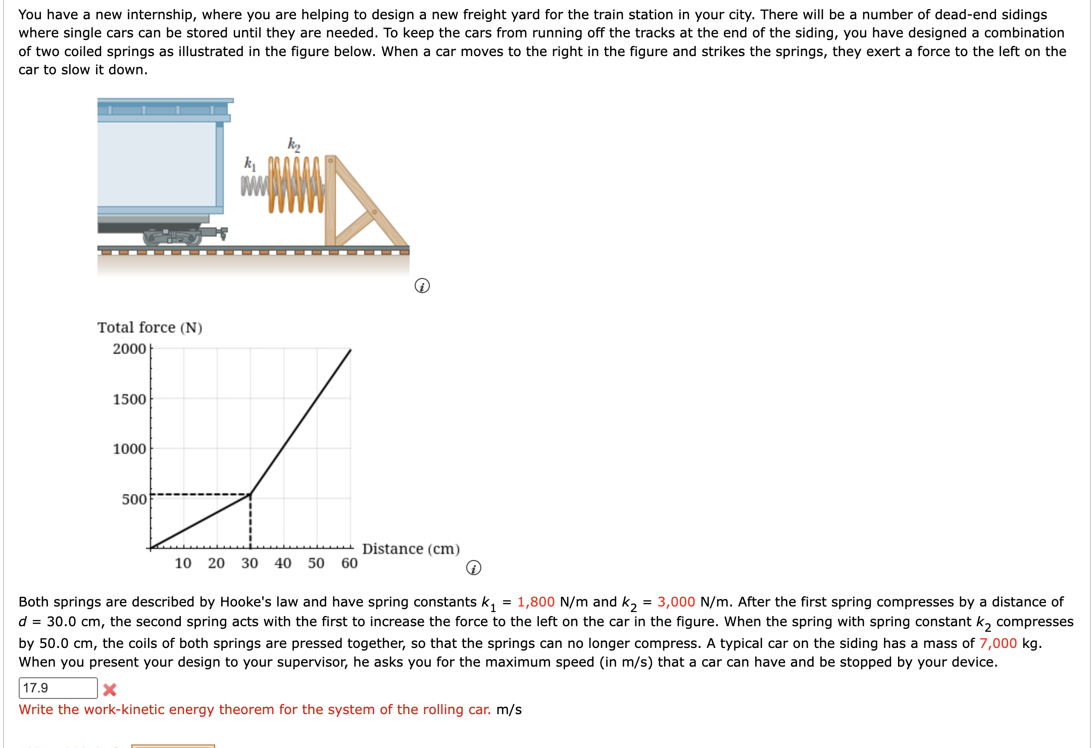 dead-end sidings where single cars can be stored until they are needed.