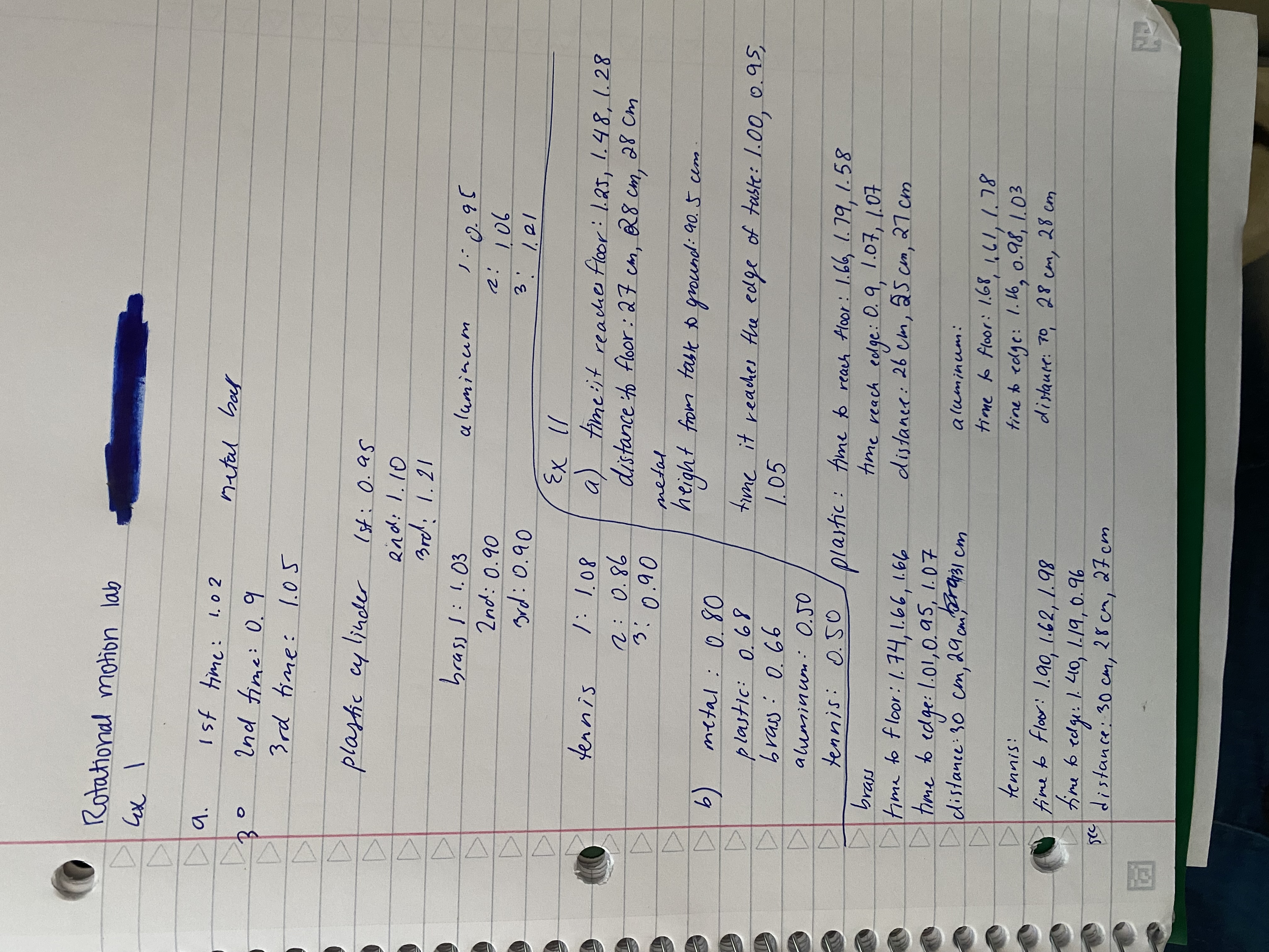 You will be experimenting with concepts in Rotation Motion and Energy. These