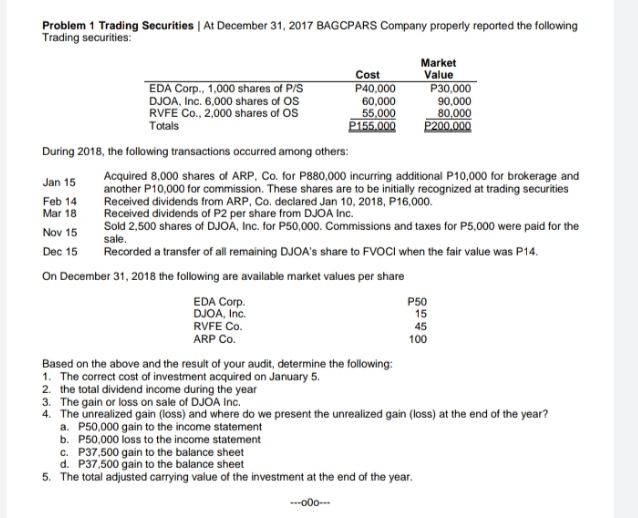 with solution Problem 1 Trading Securities | At December 31, 2017 BAGCPARS