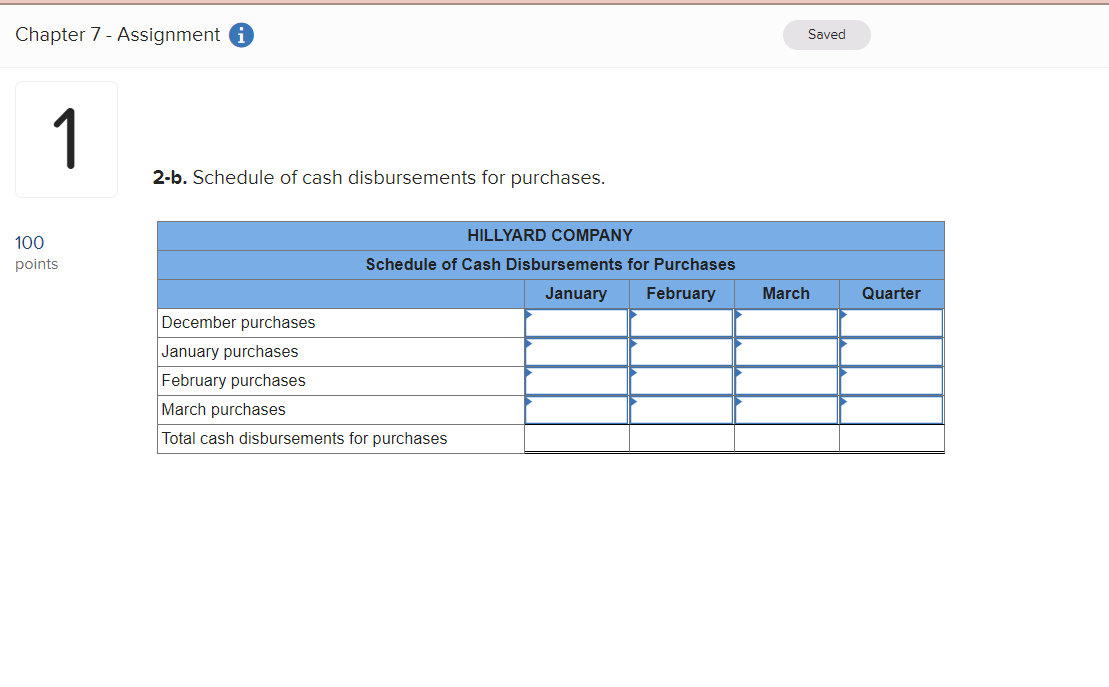 store, prepares its master budget on a quarterly basis. The following data