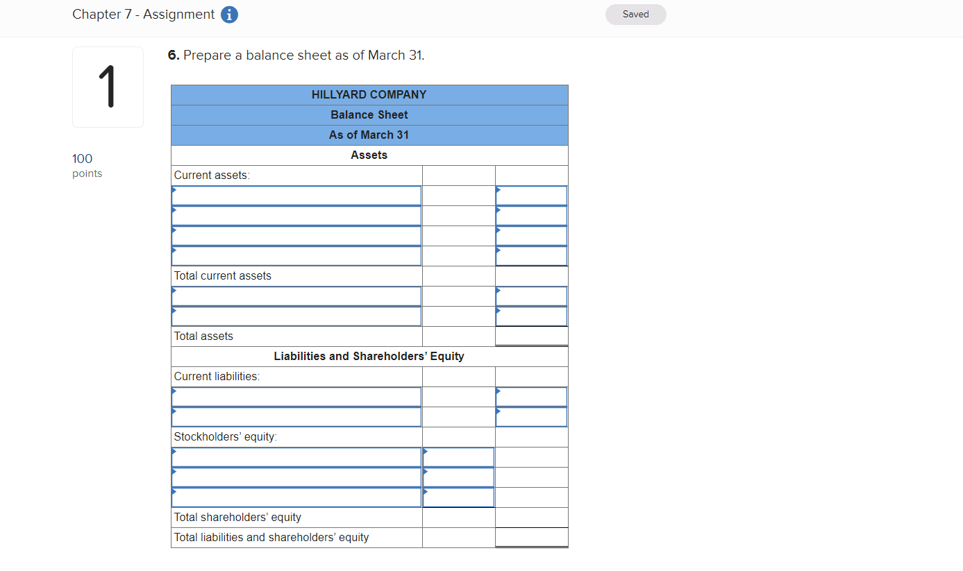 Debits Credits points Cash 000'60 $ Accounts receivable 224, 000 Inventory 63,