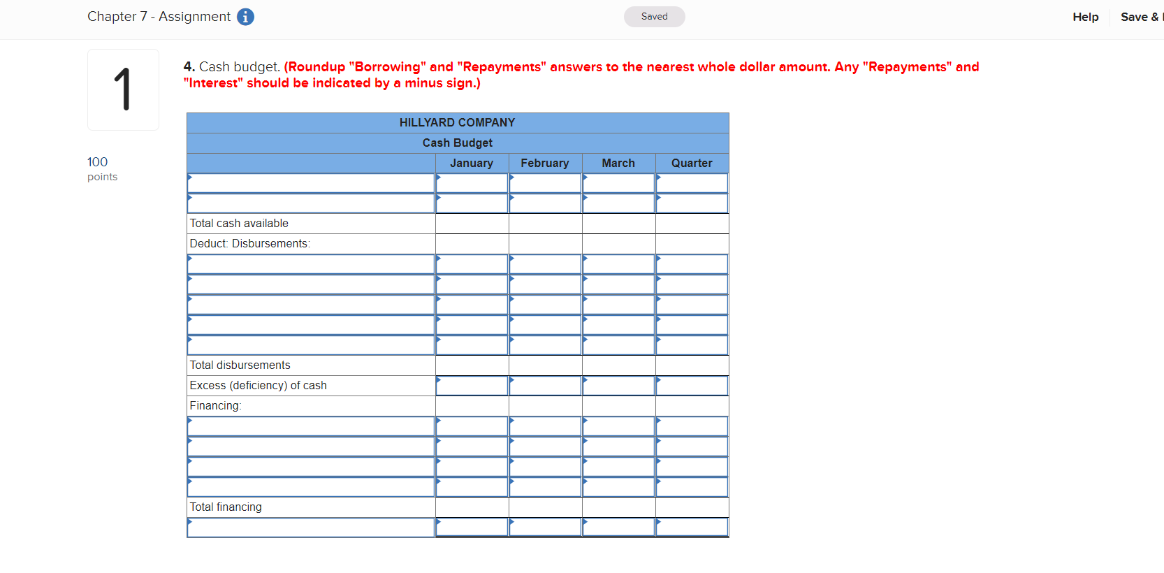 Sales are 20% for cash and 80% on credit. All payments on