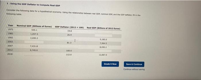 Solve clearly 1 . Using the GOP Deflator to Compute Real GDP