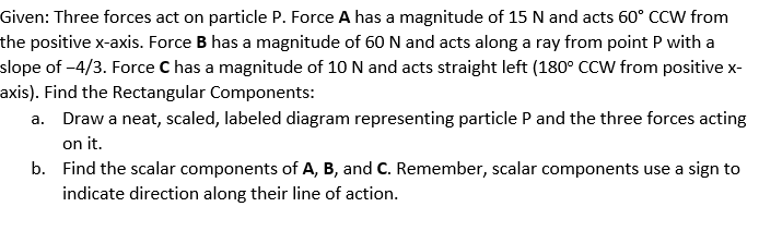 Given: Three forces act on particle P. Force A has a