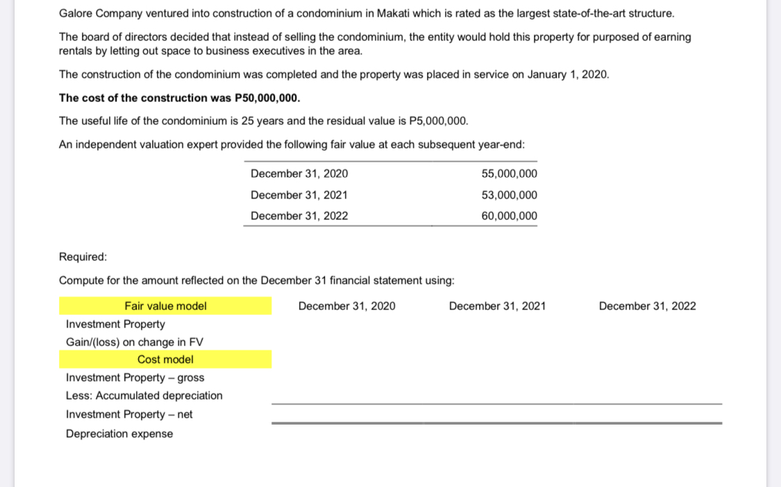 construction of the condominium was completed and the property was placed in