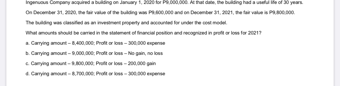 value is P5,000,000. An independent valuation expert provided the following fair value