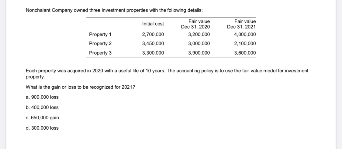 at each subsequent year-end: December 31, 2020 55,000,000 December 31, 2021 53,000,000
