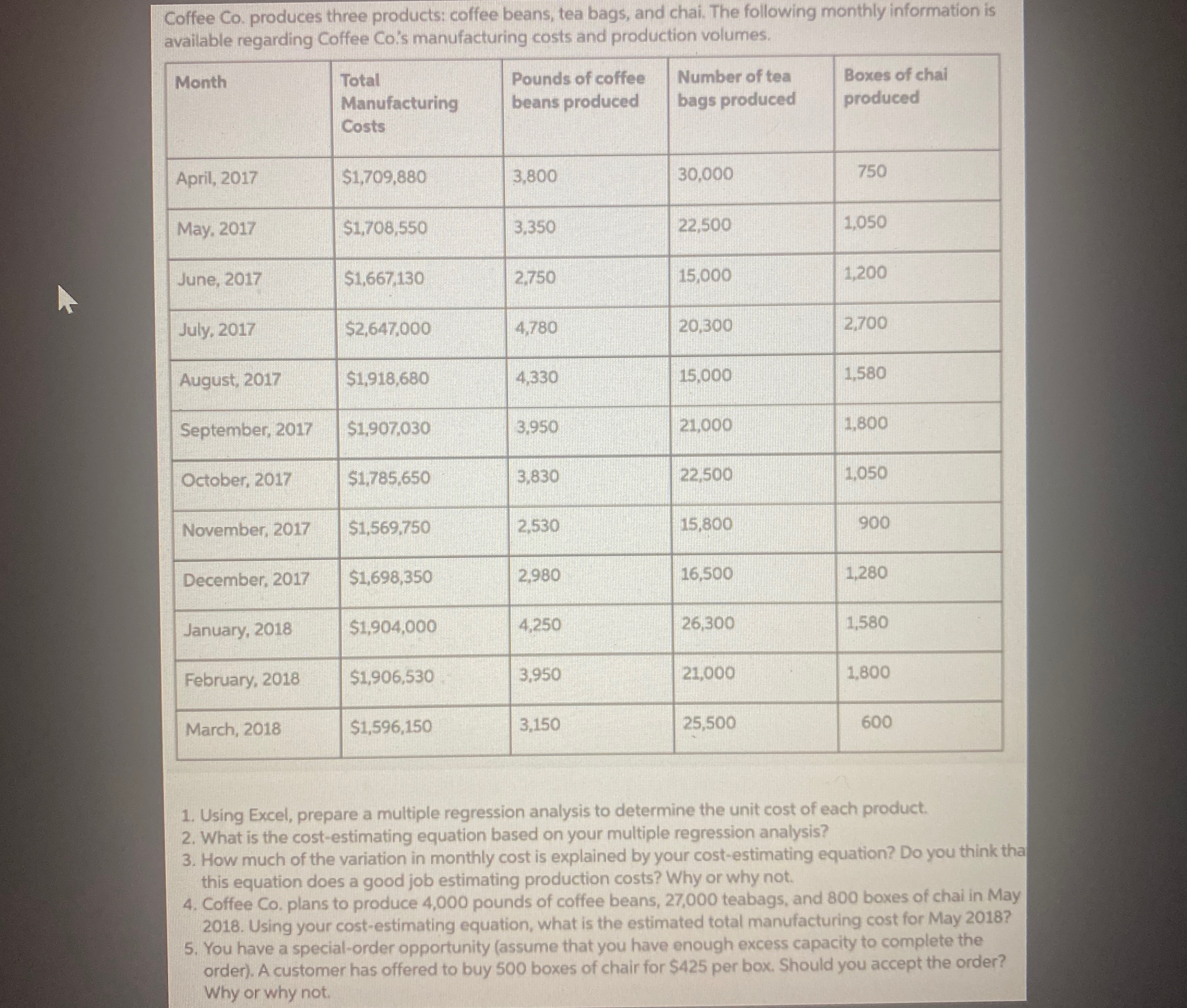 Need help answer 1-5 answeredIf you could provide steps on how to