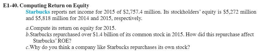 income for 2015 of $2 757 4 million Its stockholders equity is