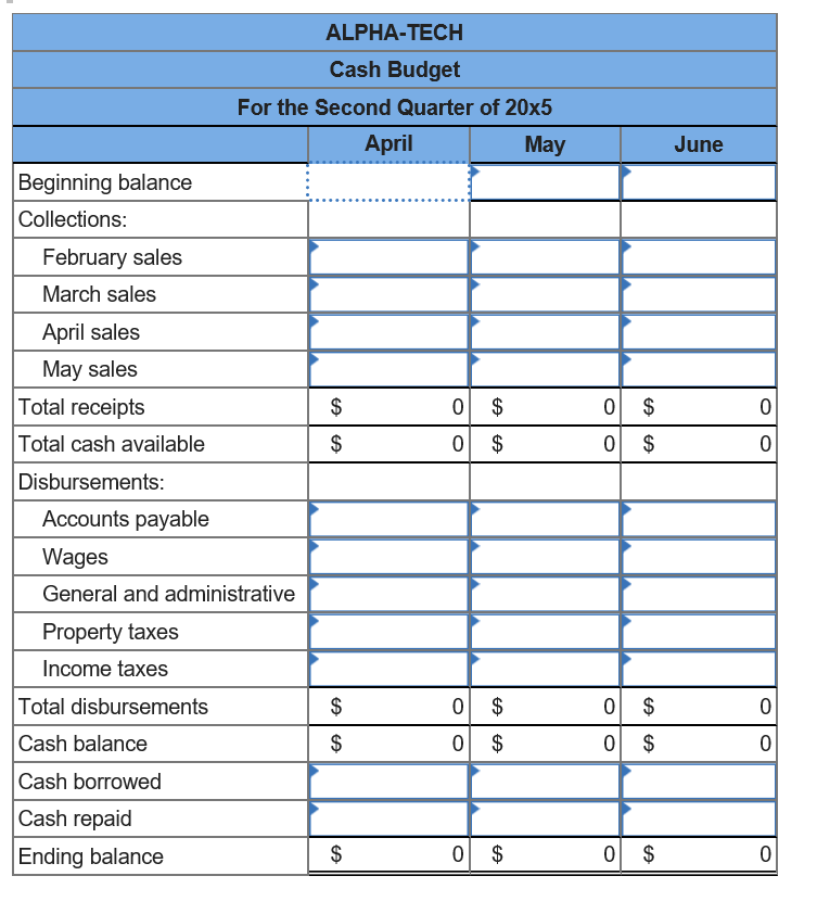Question: Alpha-Tech, a rapidly growing distributor of electronic components, is formulating its