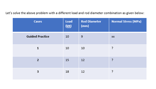 [KN] (mm) Guided Practice 10 9 XX 10 10 2 15 12