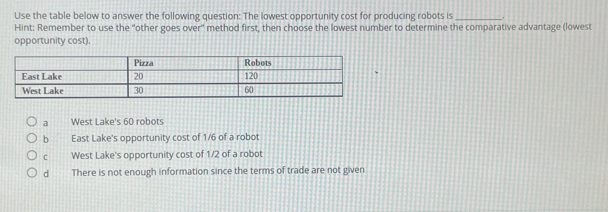??? Use the table below to answer the following question: The lowest